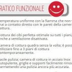 Forno a legna Rossofuoco Sedicinoni Inox da esterno